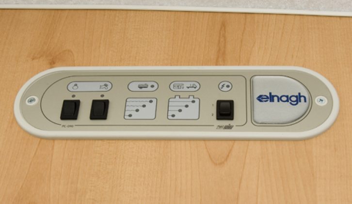 2006 Elnagh Clipper 20 - control panel