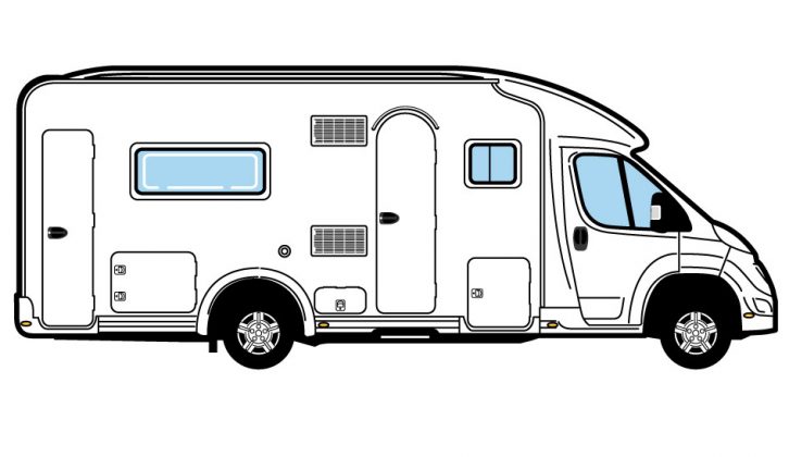 When using this 'van, be mindful of the fact that the habitation door is on the UK offside