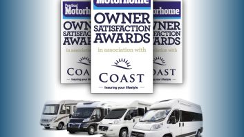 Practical Motorhome's Editor Niall Hampton reveals the full results of our 2015 Owner Satisfaction Awards
