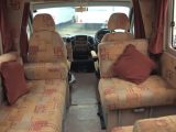 Check the condition of the interior and see if there are enough travel seats for your family when you buy a used motorhome
