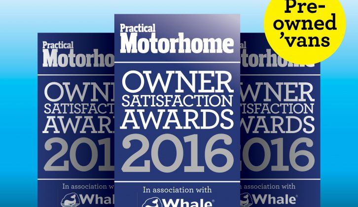 Don't check out used motorhomes for sale before reading the results of our 2016 survey