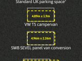 Know the size of your motorhome – will it fit into a standard UK parking space? (Standard UK parking space source: 1 Development Control Advice Note 15, 1999 2nd Edition Vehicular Access Standards)