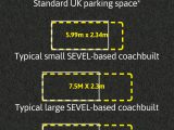 Graham's latest database now only features parking places suitable for vehicles up to about 25ft long and up to 3.5 tonnes