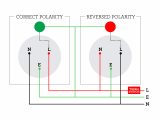 This solution will tell you what the polarity is, so you don't get caught out