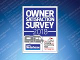 You've had your say, now read the results and discover which brands and dealers are the UK's best