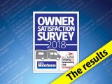 Get stuck into the full results from our Owner Satisfaction Survey 2018