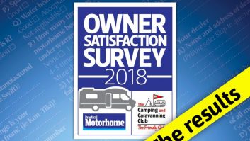 Get stuck into the full results from our Owner Satisfaction Survey 2018
