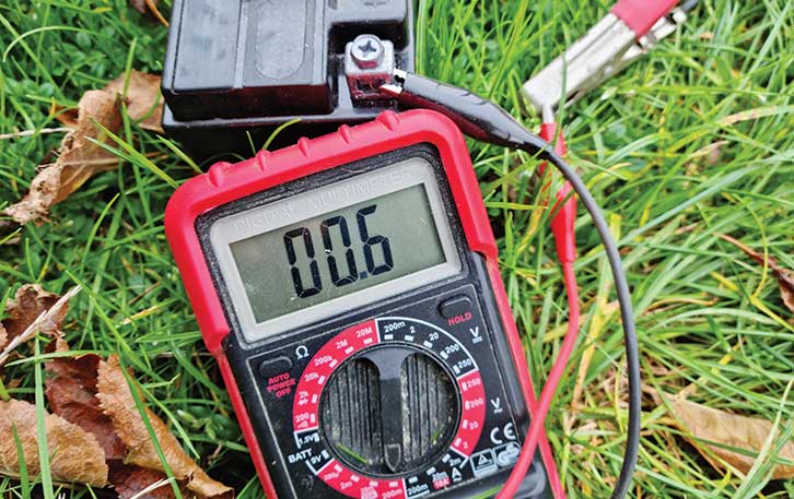 Measuring solar panel output