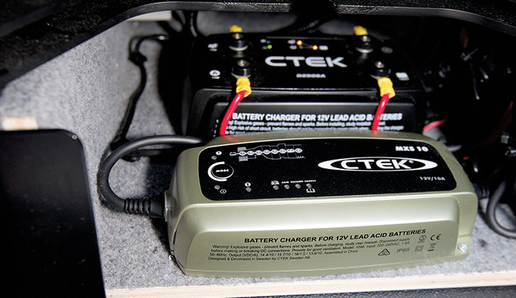 CTEK battery charger
