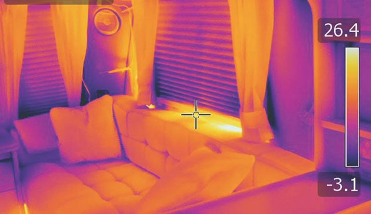Rigorous testing assesses the heating performance in motorhomes and caravans