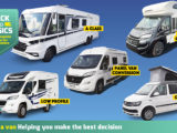 The different types of motorhome class