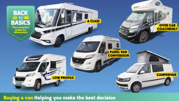 The different types of motorhome class