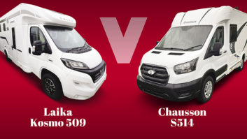 The Laika Kosmo 509 vs the Chausson S514