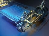 A compact EV platform