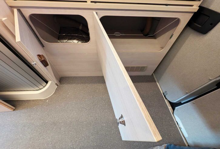 Cupboards in the Active