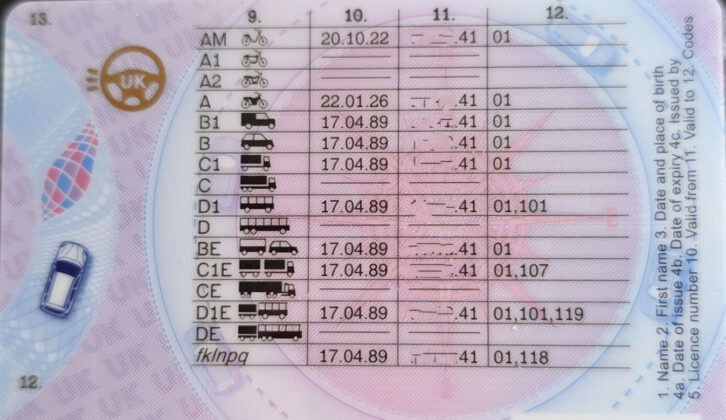The rear of a driving licence