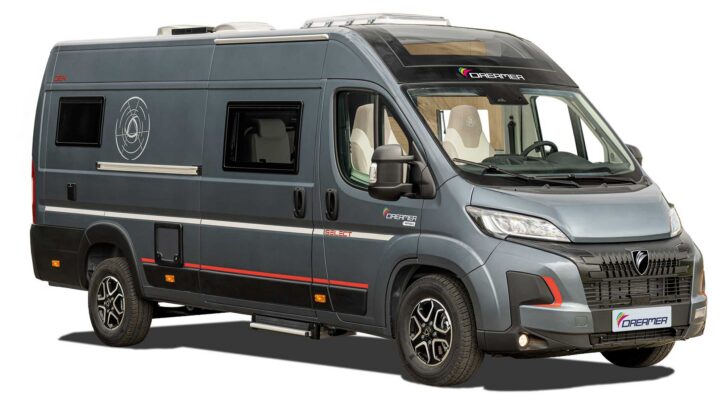 The D64