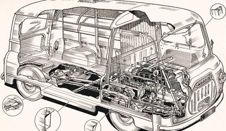 A blueprint of the Morris
