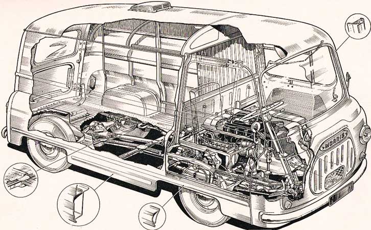 A blueprint of the Morris
