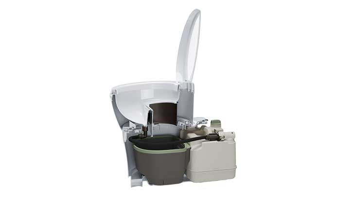 A Thetford separation toilet